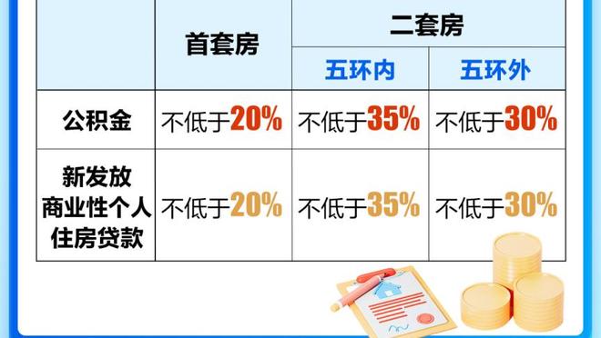 若日尼奥评英超五佳球员：哈兰德、丁丁、萨拉赫、萨卡和詹姆斯